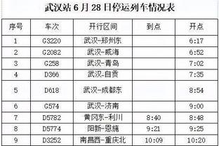 火箭明日再战雷霆 申京：我要打出侵略性 遇对方包夹就找队友